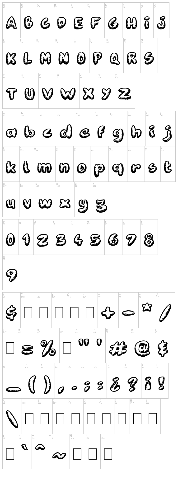 Fanzine Title font map